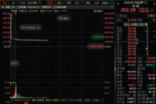 韩国回家后，22岁李刚仁觉得未来可期，31岁的孙兴慜掩面痛哭